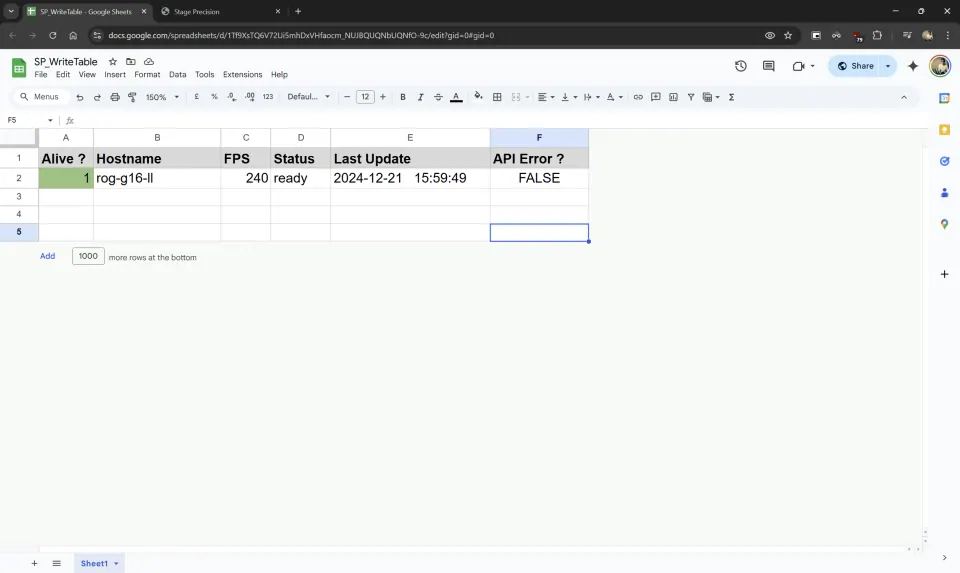  By using Google Sheets API, I can update the Google Sheets by using the Rest module in Stage Precision.  